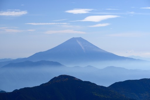 赤石岳からの富士山の写真