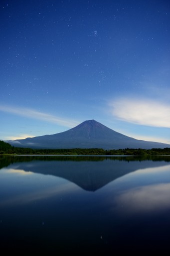 田貫湖から望む夜の富士山の写真
