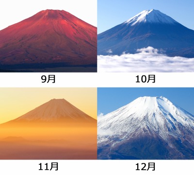 富士山の雪の量（9月～12月）